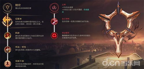 绝地反击!LOL男刀重回巅峰,掌握赛事风云!