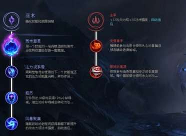 英雄联盟天赋加点攻略:让你轻松掌握游戏胜算!