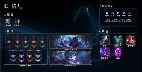 英雄联盟更新内容,英雄联盟:全新版本,全新体验!