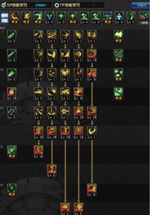 dnf黑暗武士怎么加点,建议:DF黑暗武士加点攻略:打造最强战士,轻松通关地下城!