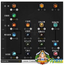 独家解析冒险岛弓箭手属性加点攻略,让你成为最强射手!