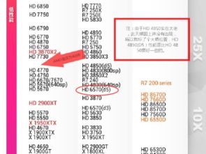 守望先锋配置,新手必看如何配置你的守望先锋电脑?一篇文章让你成为硬件达人!
