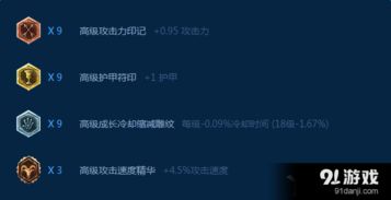 独家解析LOL鳄鱼加点技巧大公开,轻松成为上单霸主!
