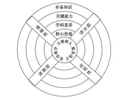 八本神阵揭秘:让你轻松成为自媒体运营高手!