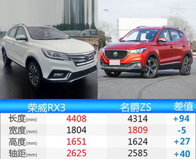 建议:zs宏:揭秘自媒体运营的秘密武器,让你轻松成为内容创作高手!