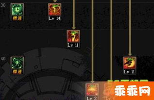 dnf黑暗武士怎么加点,建议:DF黑暗武士加点攻略:打造最强战士,轻松通关地下城!
