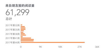 八本神阵揭秘:让你轻松成为自媒体运营高手!