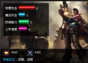 建议:英雄联盟法外狂徒:挑战常规,创造不羁传说!