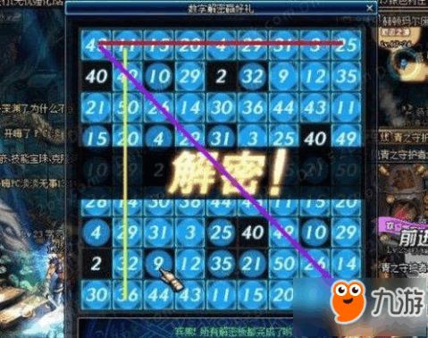 dnf数字解密答案2月9,解密DF数字密码:2月9日更新详解,全新冒险等你来挑战!