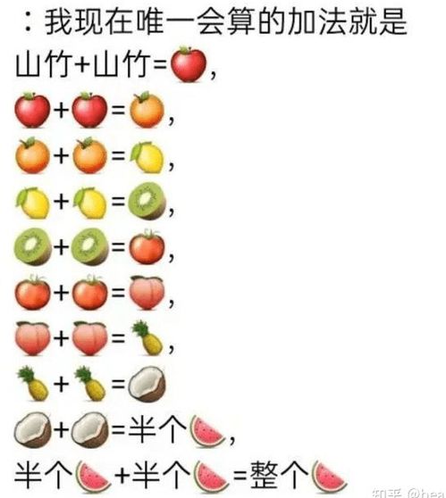 合成大西瓜链接,一、合成大西瓜玩法介绍
