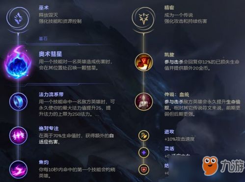 揭秘:寒冰符文的神奇力量!冷冽之力助你成为英雄!