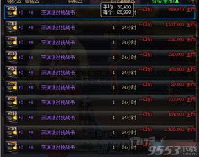 dnf代币券怎么用,DF代币券使用指南:轻松掌握赚取大量金币的秘诀!