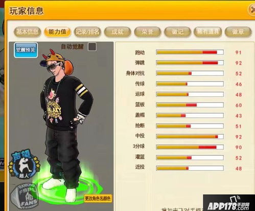 街头篮球小前锋身高:从1米70到1米90,每个高度的优势和劣势