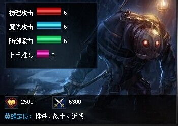 lol掘墓者,英雄联盟掘墓者重现荣耀,攻略与技巧助你征服召唤师峡谷!