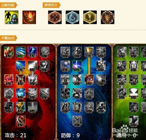 独家解析LOL鳄鱼加点技巧大公开,轻松成为上单霸主!