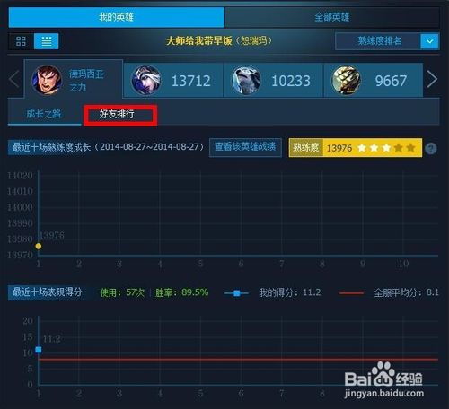 LOL熟练度查询:掌握技巧,称霸战场!