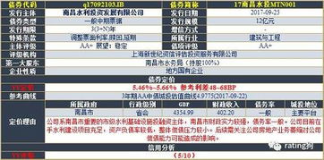 评级战场yy:揭秘你不知道的真相,重新定义你的投资观!