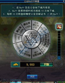 dnf公会地下城,独家揭秘!DF公会地下城背后的神秘力量:挑战极限,揭开神秘面纱!