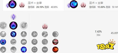 lol荆棘之兴,荆棘之兴:英雄联盟中的独特魅力,你了解多少?