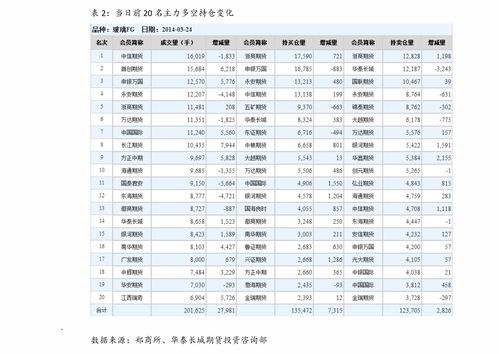 9月5日蚂蚁庄园答案,