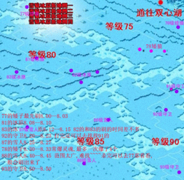 独家揭秘魔域boss:一段被埋藏的传奇故事,重燃你的热血与激情!