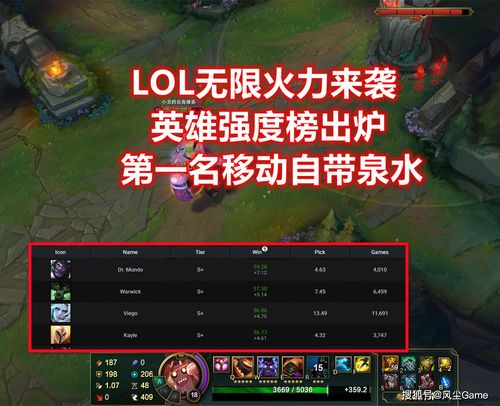 英雄联盟 无限火力,英雄联盟:无限火力来袭!重温那些激情四溢的瞬间