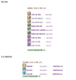 冒险岛尖兵属性加点攻略,让你成为真正的冒险家!