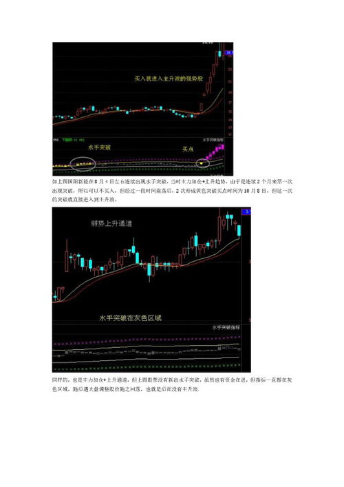 永远的7日之都攻略,永不过时的7日之都攻略——掌握策略,成为城市的主宰!