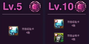 lol 新手礼包,新手必看LOL新手礼包大揭秘,让你瞬间成为游戏达人!