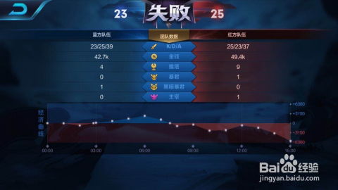 王者荣耀id符号,王者荣耀ID符号:含义、用法与技巧