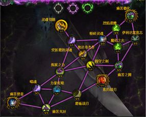 恶魔猎手天赋:揭秘黑暗中的猎杀者