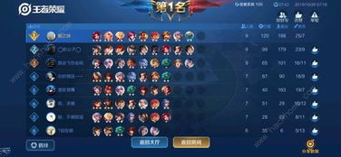 建议:王者模拟战最强阵容揭秘,轻松上分不是梦!