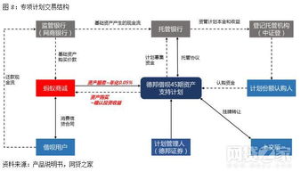 被封印的礼盒:揭秘其中隐藏的无价之宝