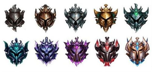 建议:LOL手游段位级别图大揭秘,你属于哪个段位?