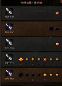 斗战神玉狐移动加点,斗战神玉狐:移动加点的秘密武器,轻松称霸全场!