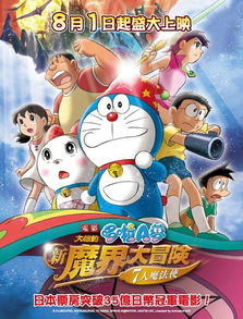 独家解析机器猫大冒险:时光机与未来世界的奇妙之旅!