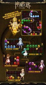 神魔之塔攻略大揭秘:成为塔主指日可待!