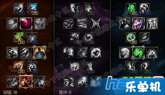 独家解析LOL鳄鱼加点技巧大公开,轻松成为上单霸主!