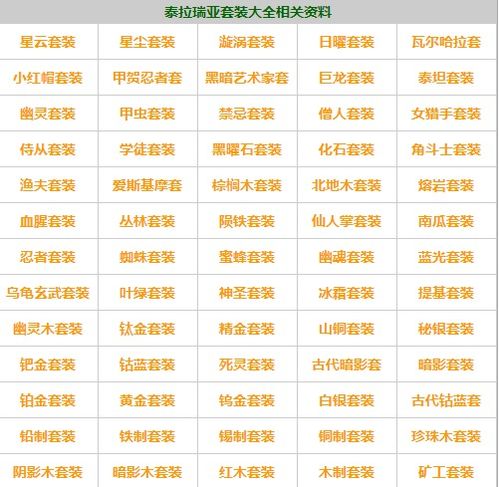 建议:泰拉瑞亚黑曜石套装:挑战与荣耀的象征