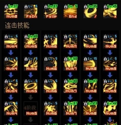 dnf黑暗武士技能,DF黑暗武士:技能解析与最强玩法攻略,让你成为PK场上的存在!