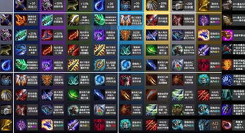 云顶之弈:从新手到高手的进阶之路,一篇文章让你成为真正的玩家!