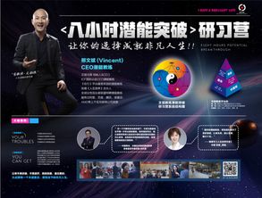 上帝模式:解锁无限可能,成就非凡人生