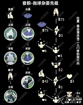 搓澡巾先祖位置揭秘:探寻神秘的文化传承之旅