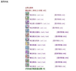 冒险岛尖兵属性加点攻略,让你成为真正的冒险家!