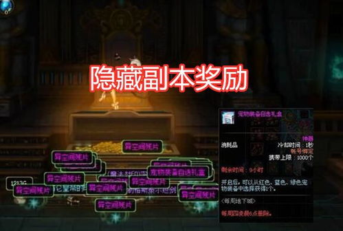 dnf周常地下城,DF周常地下城:挑战与奖励并存,你的冒险之旅即将开启!