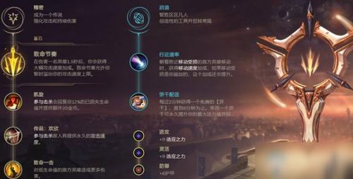 揭秘:寒冰符文的神奇力量!冷冽之力助你成为英雄!