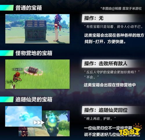 永恒岛日常宝箱,永恒岛:开启你的日常宝箱,探索无尽宝藏!