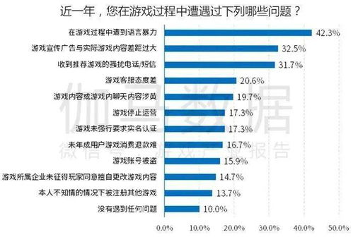 翻滚吧牛宝宝:如何把握2023年的财富机遇与挑战