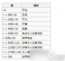 环世界房间全属性值状态详解,环世界女星际战士猎杀图文教程