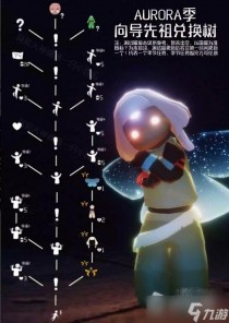 光遇aurora季向导先祖兑换图一览，光遇10.21每日任务怎么做2022